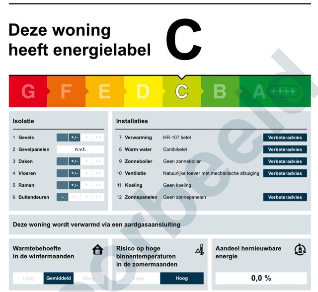 Iedere 10 jaar krijgt je woning een nieuw energielabel