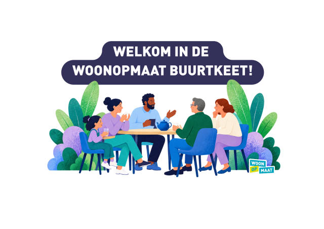 Programma