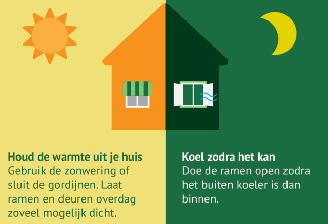 Het is warm: zo houd je je huis koel