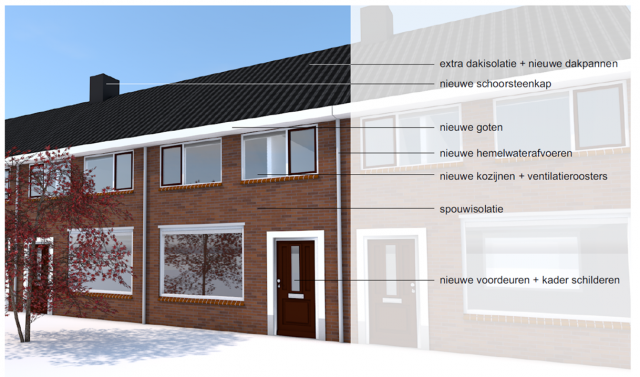 Met Huipen en Van Lith isoleren we woningen in Beverwijk