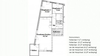 Fokkerlaan 5 - 