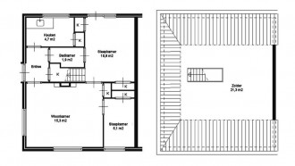 Kerkweg 148 - 