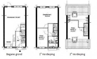 Beneluxlaan 30 - 